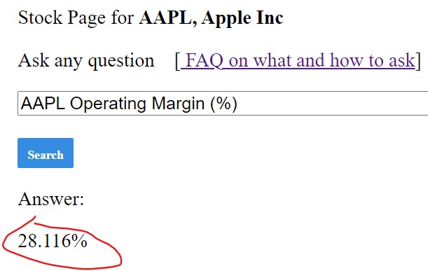 profit margin example 2